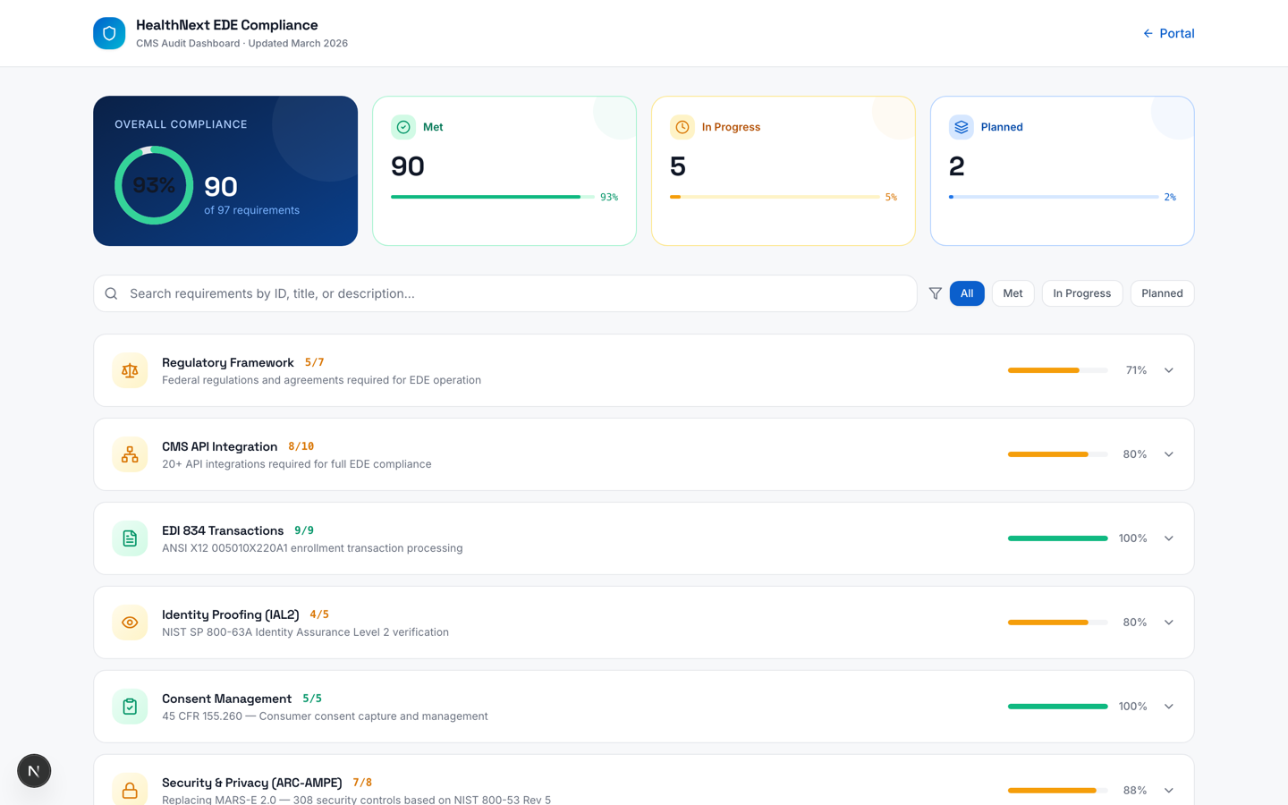 MarketLink compliance screen